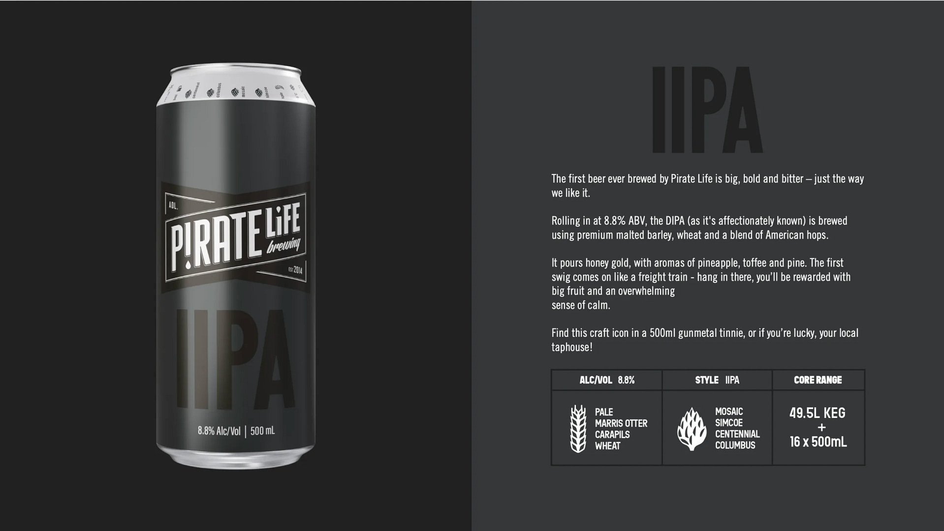 Pirate Life Brewing: How These Aussie Heavyweights Conquered the UK | Alfie B-Smith Pirate Life Brewing: How These Aussie Heavyweights Conquered the UK