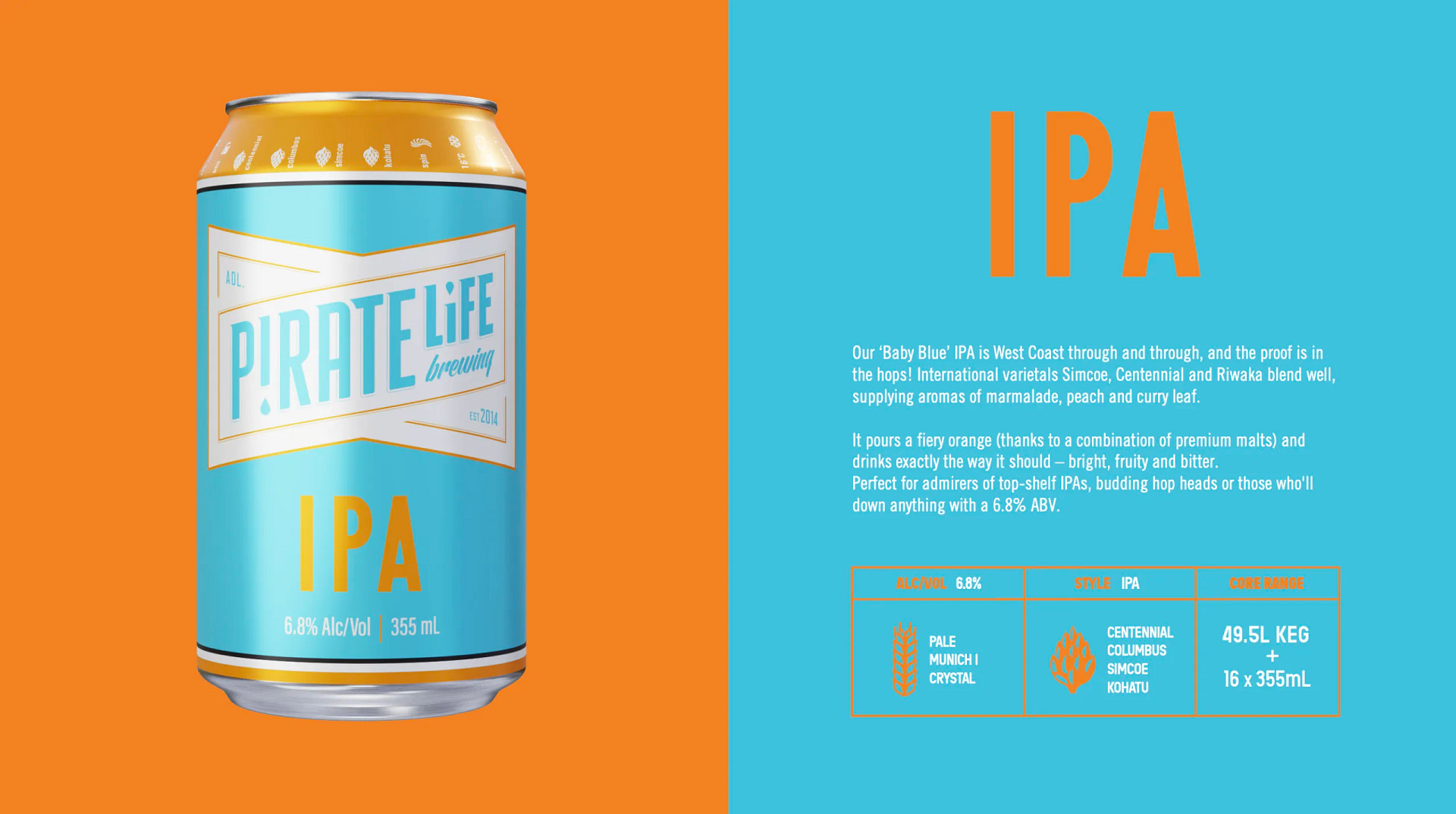 Pirate Life Brewing: How These Aussie Heavyweights Conquered the UK | Alfie B-Smith Pirate Life Brewing: How These Aussie Heavyweights Conquered the UK